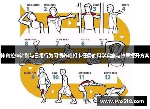 体育拉伸计划与日常行为习惯养成打卡任务的科学实施与效果提升方案