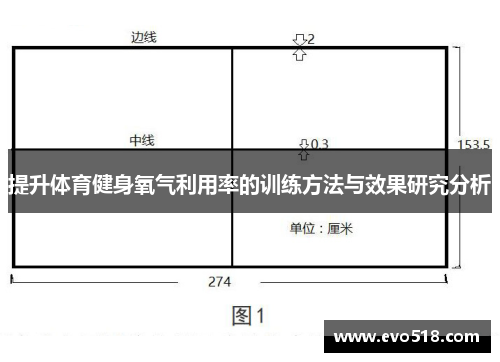 提升体育健身氧气利用率的训练方法与效果研究分析